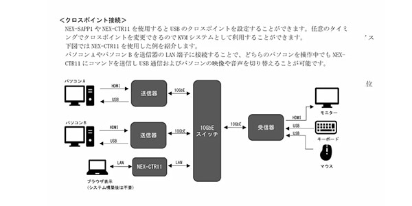 IMAGENICS ( イメージニクス )  / NEX-02R/HF-M画像5