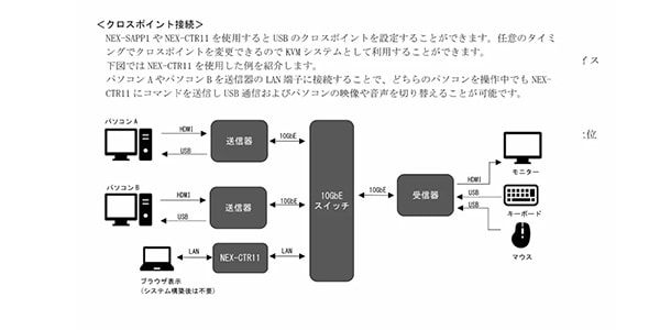 IMAGENICS ( イメージニクス )  / NEX-02R/HF-S画像5