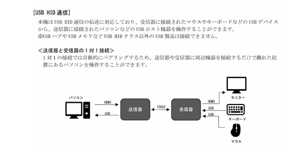 IMAGENICS ( イメージニクス )  / NEX-02T/HC画像4