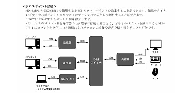 IMAGENICS ( イメージニクス )  / NEX-02T/HF-M画像5