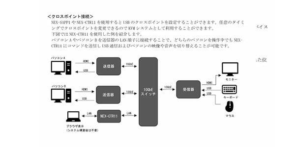 IMAGENICS ( イメージニクス )  / NEX-02T/HF-S画像5