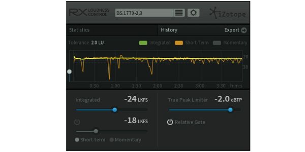 iZotope / RX Loudness Control 画像2