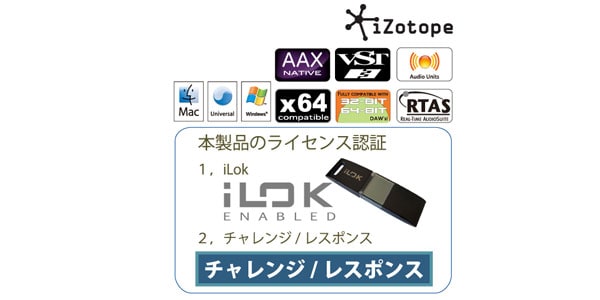 iZotope / Creative Bundle V6画像3