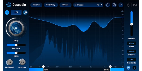 iZotope / Cascadia CRG from any paid iZotope product ダウンロード版画像2