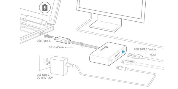 JCA379　Type-C to HDMI+USB 3.0マルチアダプター