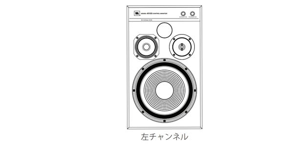 JBL / 4312G studio monitor for left channel画像7