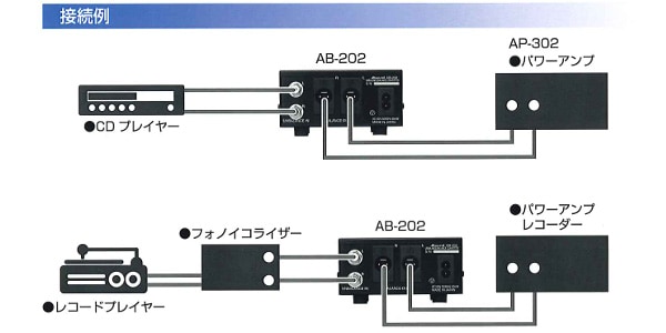 JR SOUND / AB-202 画像3