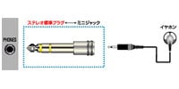 VICTOR AP-105A