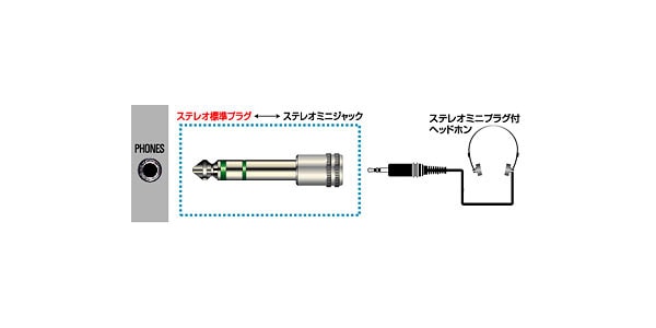 VICTOR/AP-113A