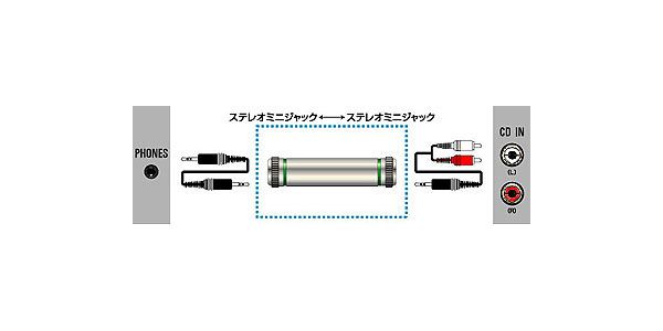 JVC ( ジェイブイシー )  / AP-119A 画像4