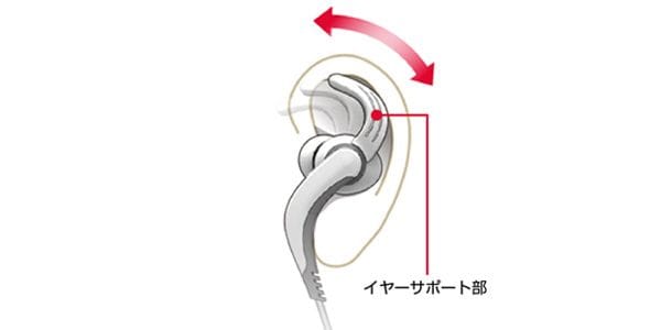 JVC ( ジェイブイシー )  / HA-ETR40-R 画像2