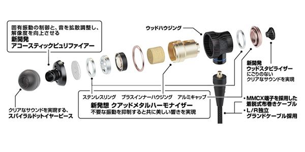 JVC / HA-FW02 画像2