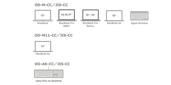 KB COVERS / PT-M-JIS-CC画像2