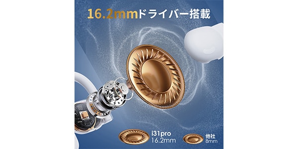KING LUCKY ( キングラッキー )  / i31pro ホワイト 完全ワイヤレスイヤホン オープンイヤー空気画像6