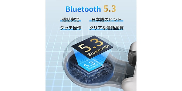 KING LUCKY ( キングラッキー )  / i31pro ホワイト 完全ワイヤレスイヤホン オープンイヤー空気画像7