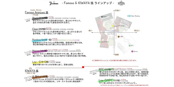KIWAYA ( キワヤ )  / KFC-LG SET画像2