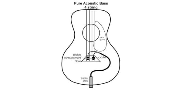 K&K / Pure Bass 4-string画像2