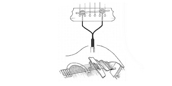 K&K ( ケーアンドケー )  / TWIN SPOT INTERNAL PICKUP 画像2