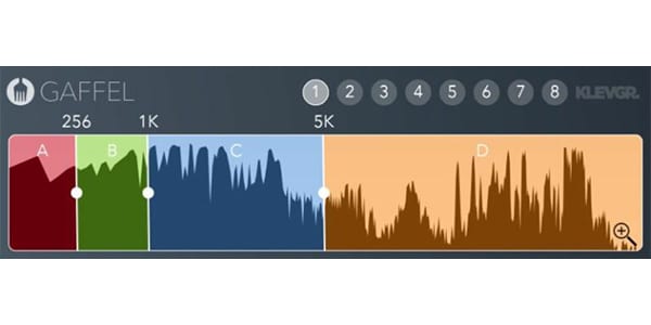 Klevgrand ( クレーヴグランド )  / Gaffel シンクロ・バンドスプリッター