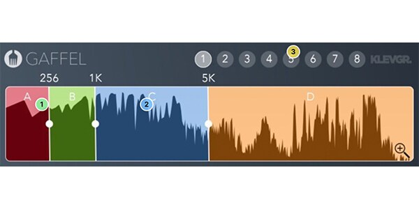 Klevgrand ( クレーヴグランド )  / Gaffel シンクロ・バンドスプリッター画像2