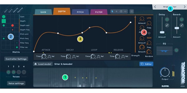 Klevgrand / Tomofon Synth Sound Source画像2