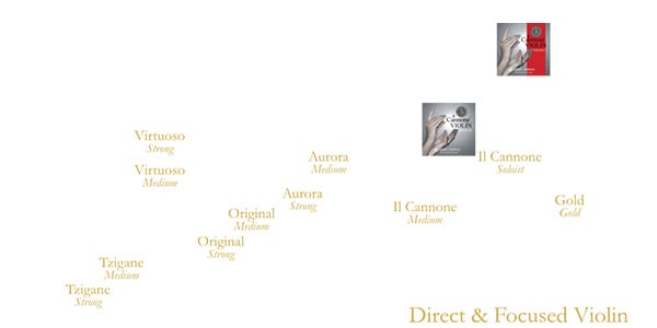 Larsen Strings ( ラーセン ) Il Cannone Direct＆Forcused Soloist