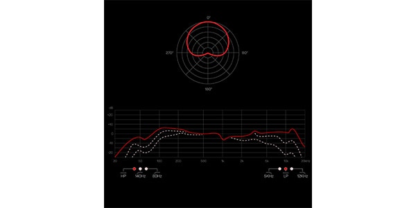 LAUTEN AUDIO / SNARE MIC画像4