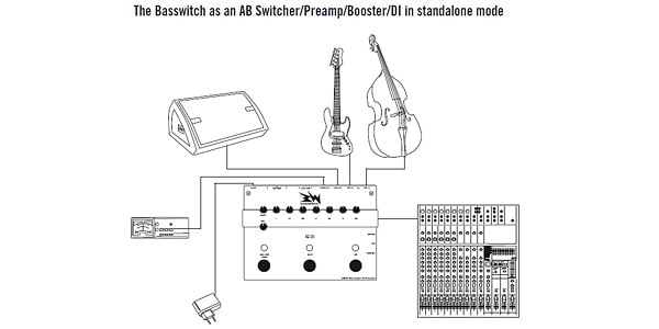 LEHLE ( リール )  / Basswitch IQ DI 画像3