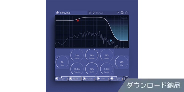 Lese Audio Technologies / Recurse ダウンロード納品