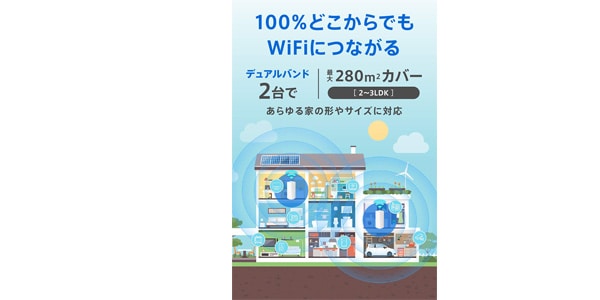 Linksys ( リンクシス )  / WHW0102-JP画像5
