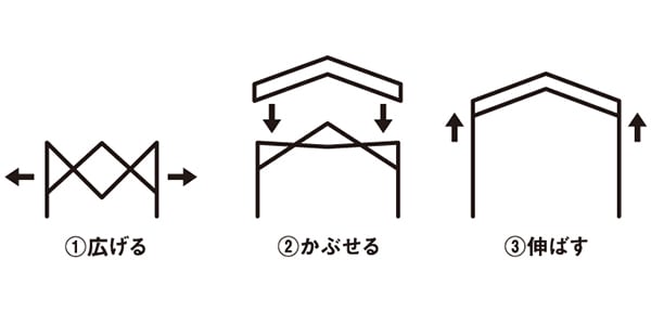 LOGOS / Gable Q set tarp-BE beige画像8