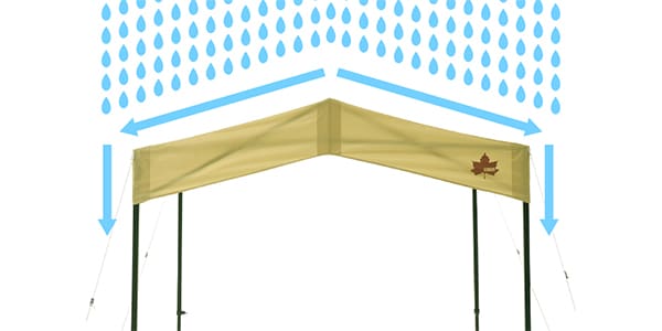 LOGOS / Gable Q set tarp-BE beige画像9