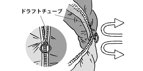 LOGOS / 丸洗いソフトタッチシュラフ・-4画像9
