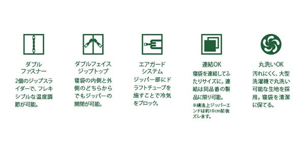 丸洗いやわらか こたつ布団シュラフ