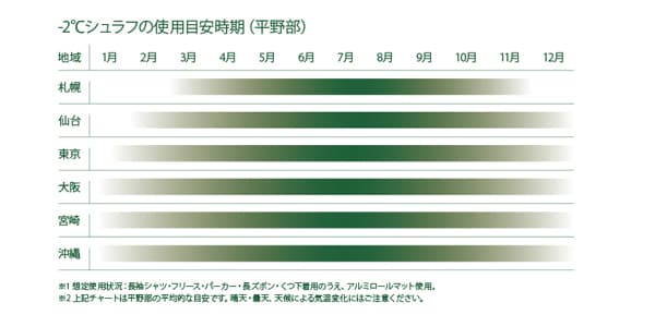 LOGOS / 72683041画像10