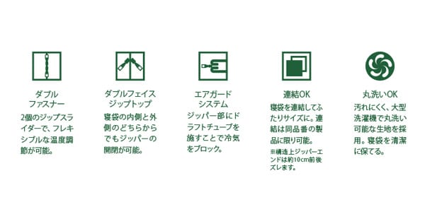 LOGOS / 72683060画像8