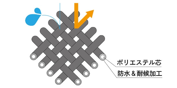 LOGOS / 73311202画像11