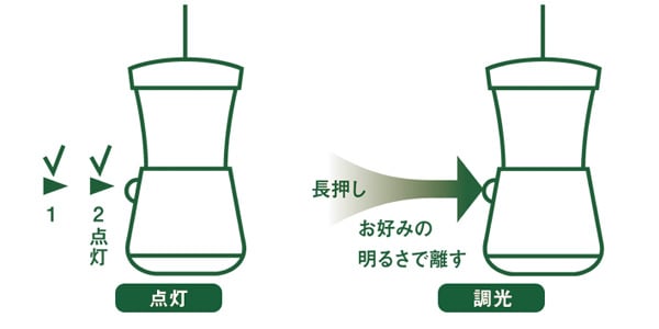 LOGOS / LOGOS ランタン330画像8