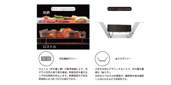 LOGOS ( ロゴス )  / eco-logosave チューブラル/G80XL（収納バッグ付き）画像18