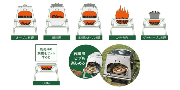 LOGOS / LOGOS THE KAMADO EMiwa Complete画像23