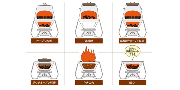 LOGOS / LOGOS the KAMADO画像17