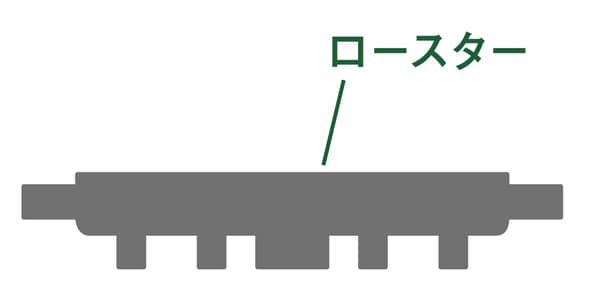 LOGOS / Iron MY Grill PAN Square画像6