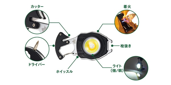 LOGOS ( ロゴス )  / 着火できる・USBサバイバルツール画像16