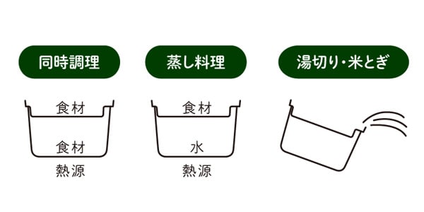 LOGOS / 81234400画像14