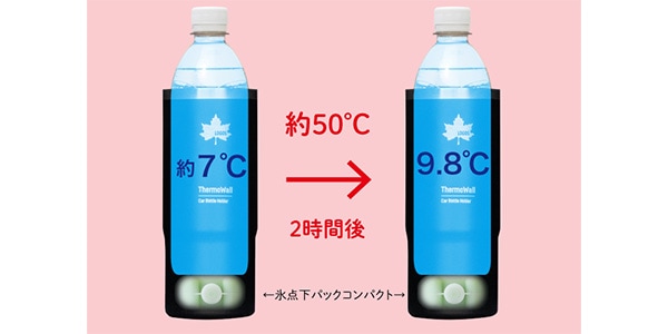 LOGOS ( ロゴス )  / ThermoWall 真空断熱 カーボトルホルダー　アイスグレー画像18