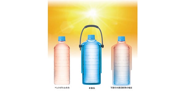 LOGOS / 真空「温・冷」ペットボトルシリンダー　グリーン画像22