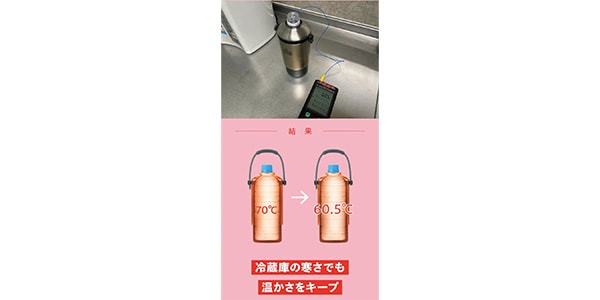 LOGOS / 真空「温・冷」ペットボトルシリンダー　グリーン画像28