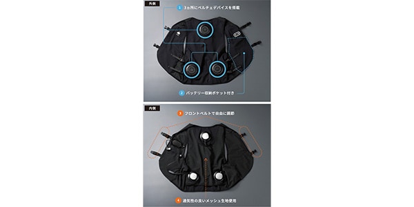 LOGOS / Peltier Heat & Cool Vest画像11