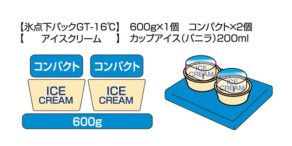 LOGOS / Hyper subzero cooler slip lid画像8