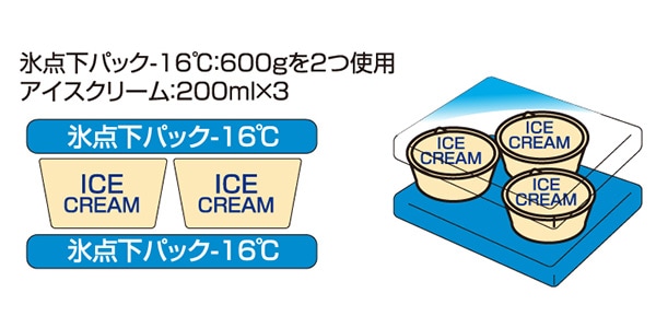 LOGOS / LIMITED Hyper Subzero Cooler S画像9